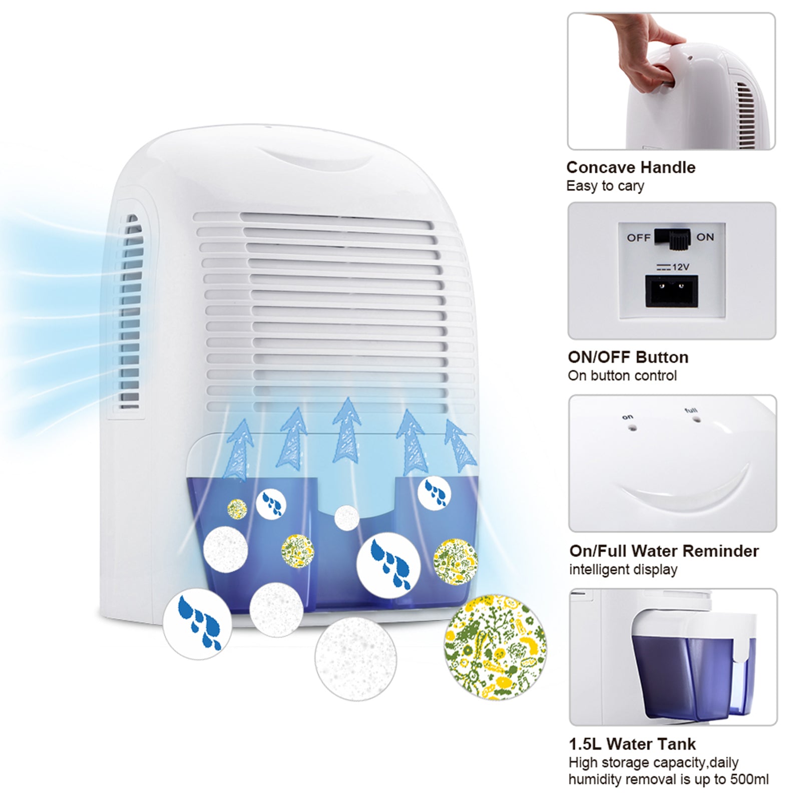 Pursonic Clean Air Max Dehumidifier-1951134804758106117