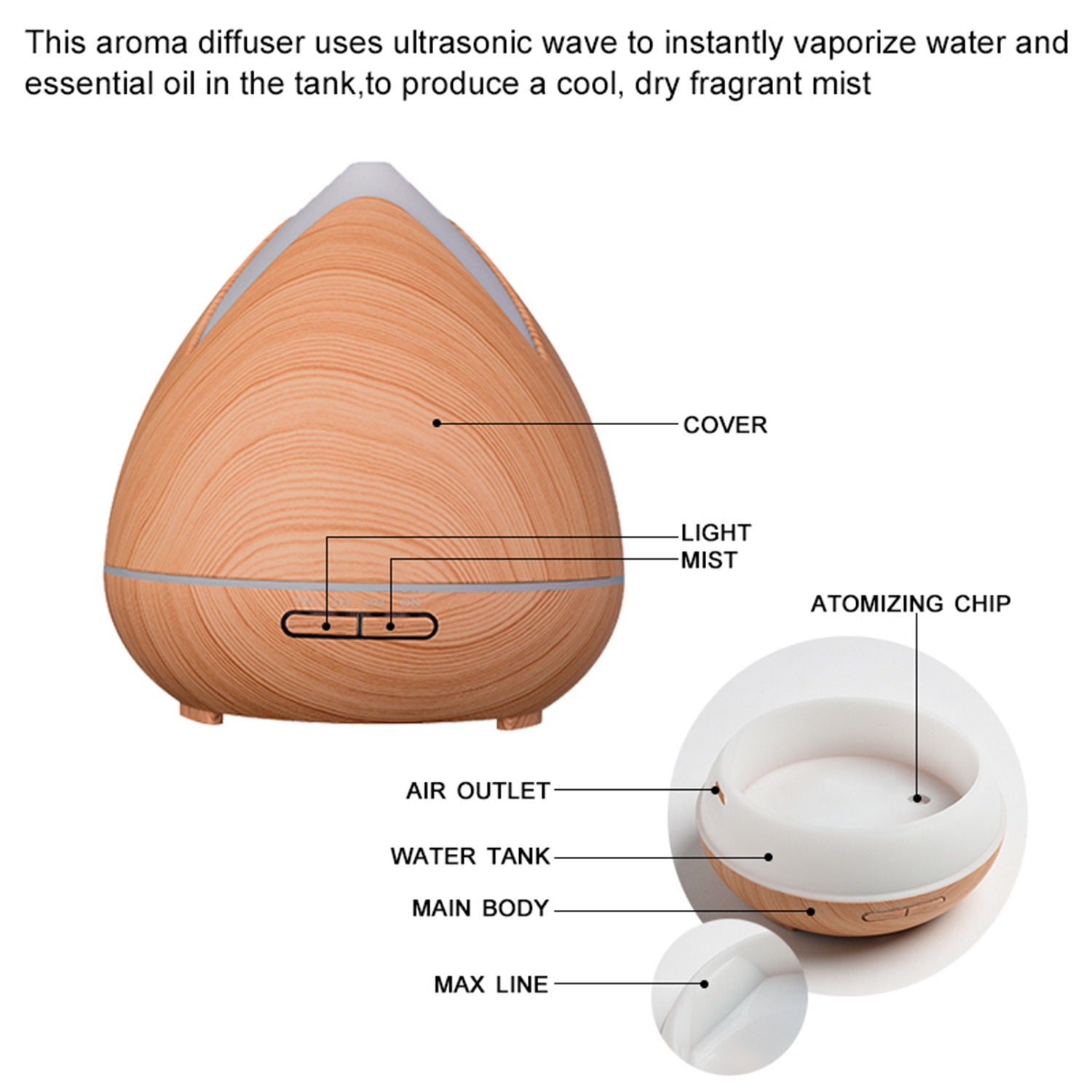 PureSpa Ultrasonic Diffuser - Light Wood-1951134805810876418