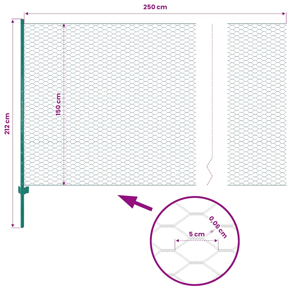 Wire Mesh Fence with Posts Steel 25x1.5 m Green