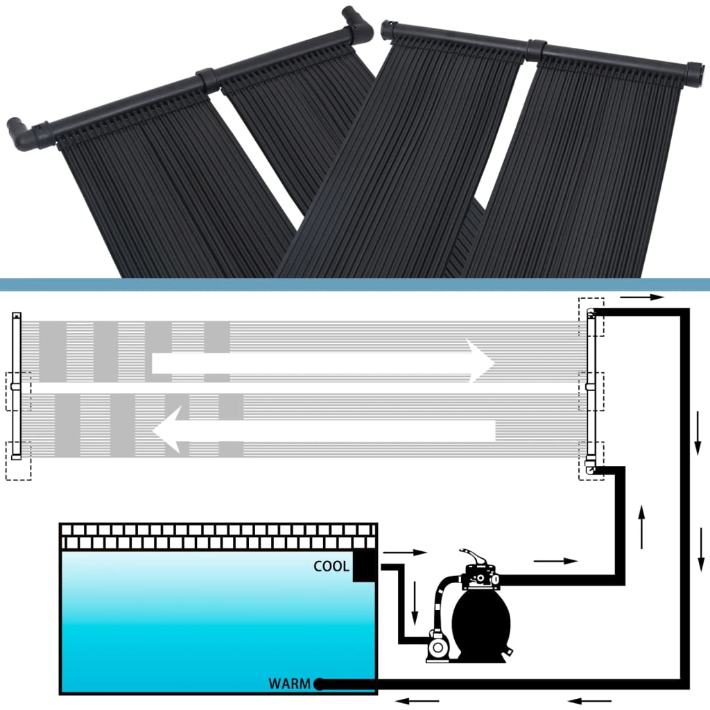 Solar Pool Heater Panel 6 pcs 80x310 cm