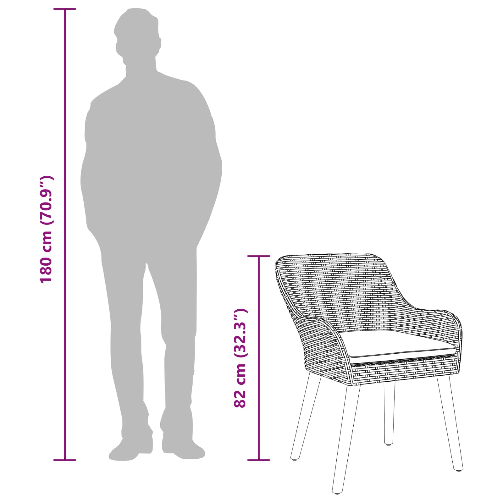 Garden Dining Set with Cushion 5 pcs Black Poly Rattan