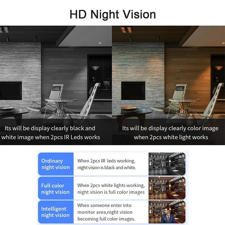 Smart Wifi Security Camera - Hd Waterproof Ip66 For Indoor / Outdoor Surveillance-1915197291661234179