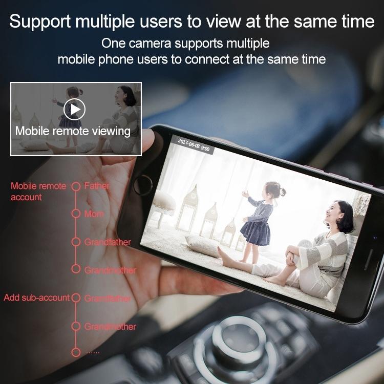 Smart Wireless Indoor Camera With Hd Tracking - Wifi Enabled-1915197054943105028