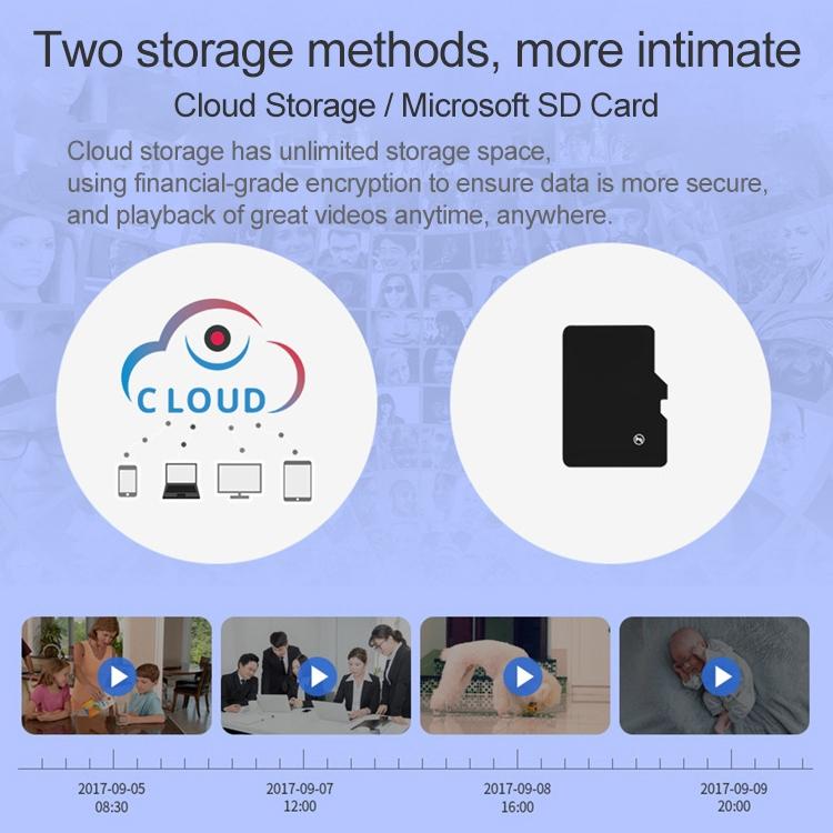 Smart Wireless Indoor Camera With Hd Tracking - Wifi Enabled-1915197054943105029