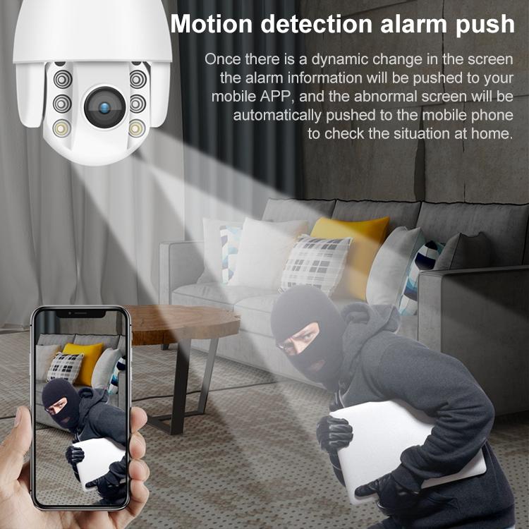 360 Degree Panoramic Hd Wifi Camera With Motion Detection & Two-Way Voice-1964932156534951939