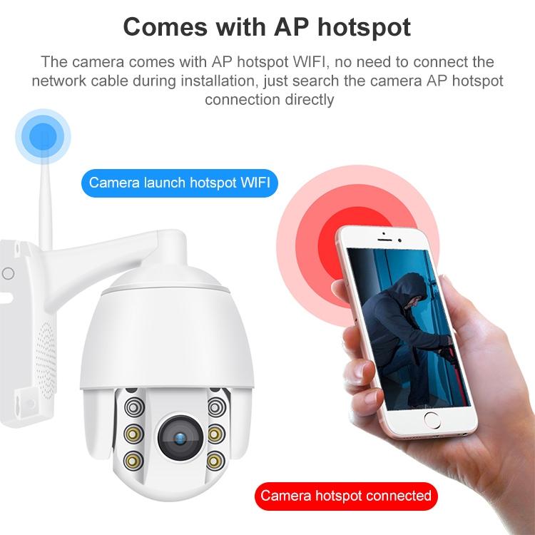 360 Degree Panoramic Hd Wifi Camera With Motion Detection & Two-Way Voice-1964932156534951944