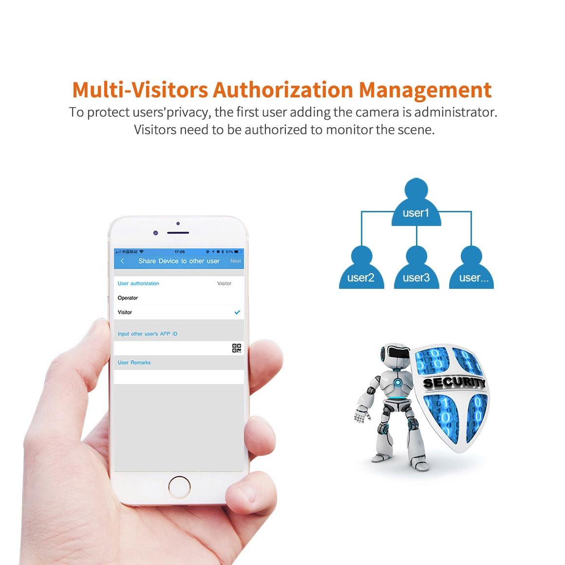 1080P Hd Ai Auto-Tracking Ip Camera With 2.0Mp Two-Way Audio Motion Detection Night Vision And Tf Card Support-1915196618991341572