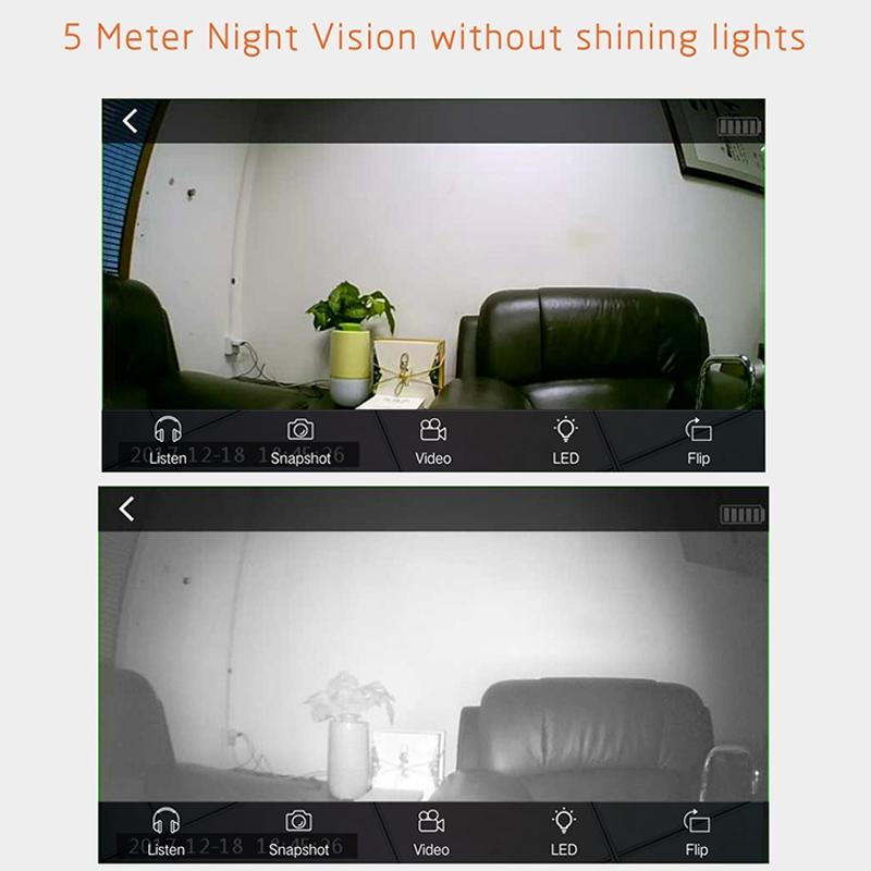 Smart Bluetooth Camera With Hd Night Vision And Wifi Remote Monitoring-1964932234750332937