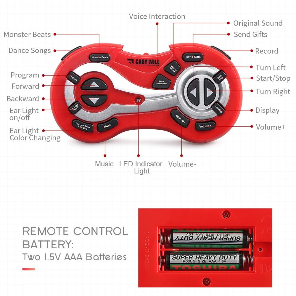 Smart Dancing Robot With Voice Control And Educational Features-1943465051344211971