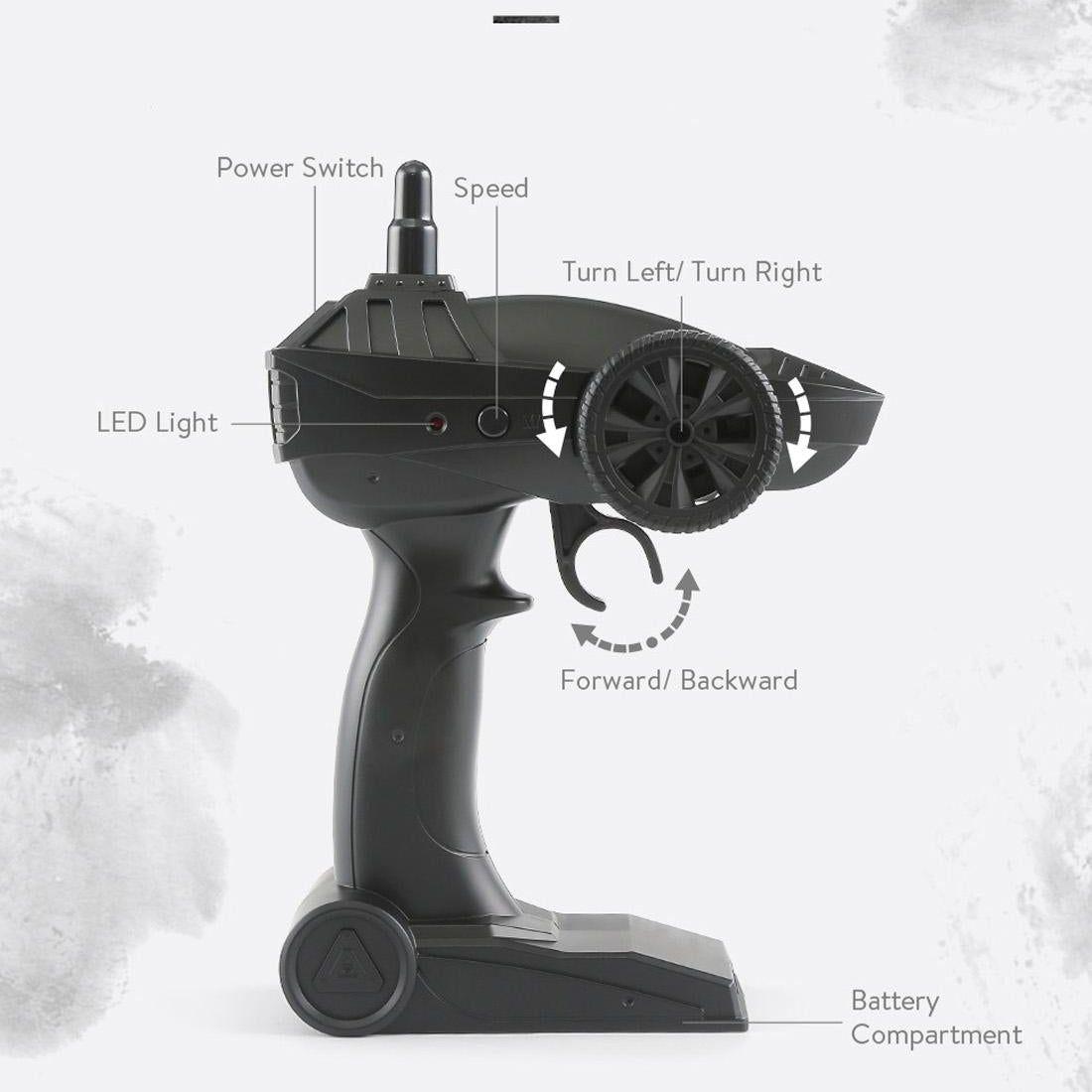 Mini 2.4Ghz Rc 6Wd Tracked Military Truck - Army Green-1922443411491786759