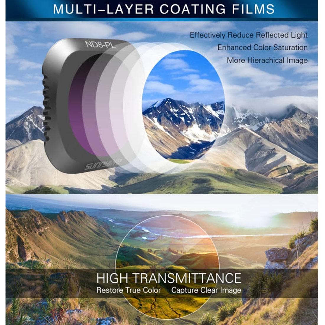 Nd Lens Filter Set For Dji Mavic 2 Pro-1915197487094829061