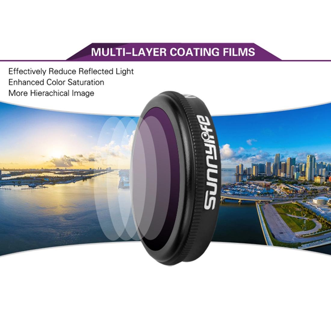 Nd Lens Filter Set For Dji Mavic 2 Zoom - 2-64 Pl-1915197064267042821