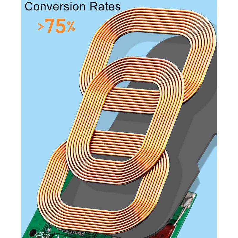 10W Wireless Charger For 2016-2021 Honda Civic - Qi Standard-1915197511048499208