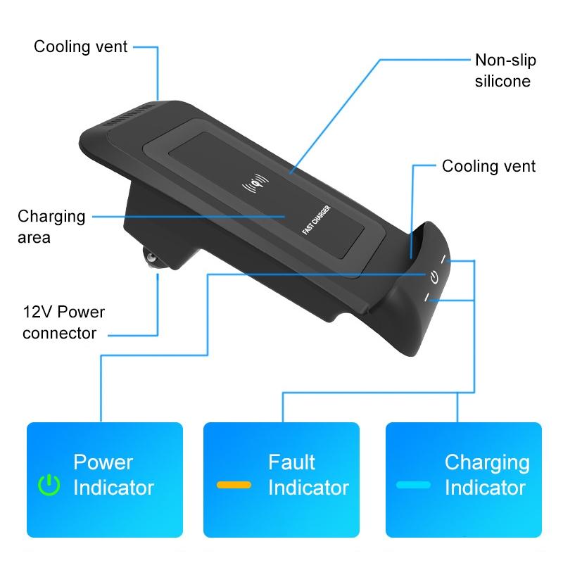 Wireless Charger For Toyota Alphard 2015-2021 - 10W Qi Standard-1915198371908423681