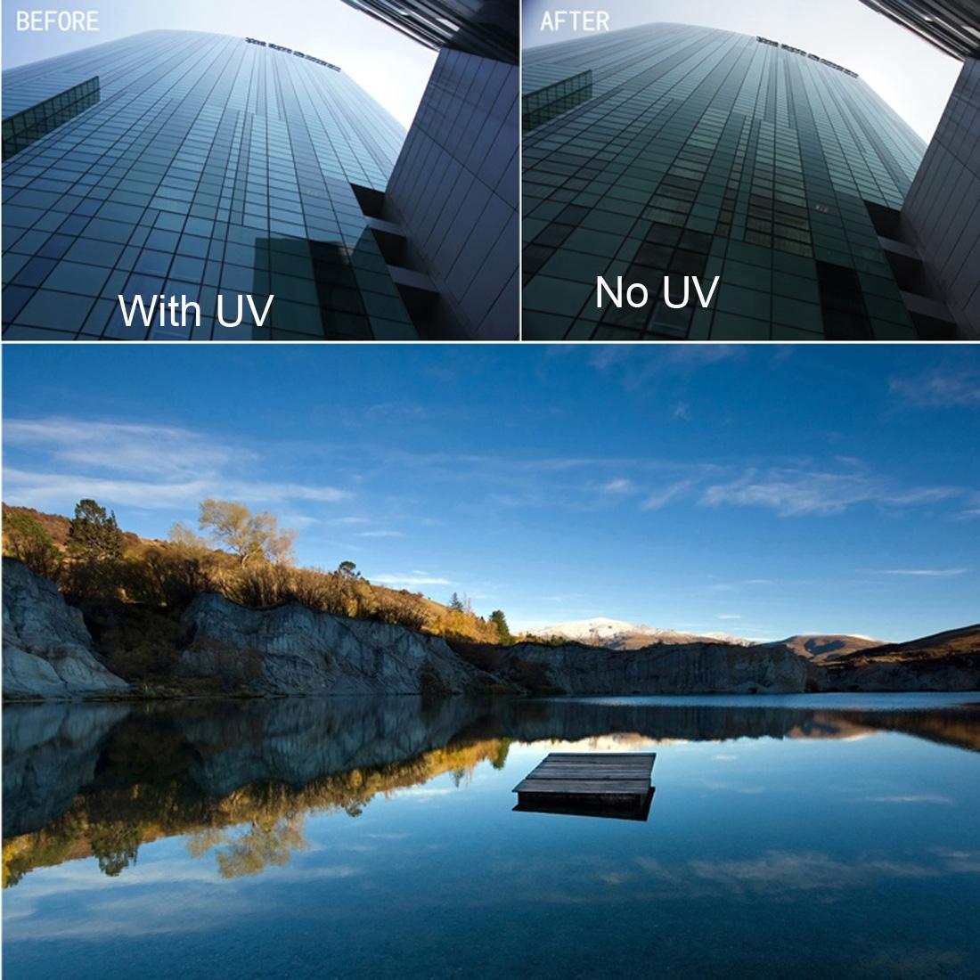 38Mm Uv Protection Lens Filter For Xiaomi Mijia Camera-1915196754798710791