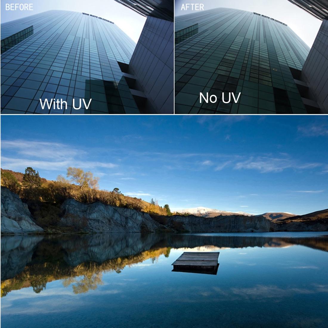 38Mm Nd Dimmer Lens Filter With Uv Protection For Xiaomi Mijia Camera-1915196782665666562
