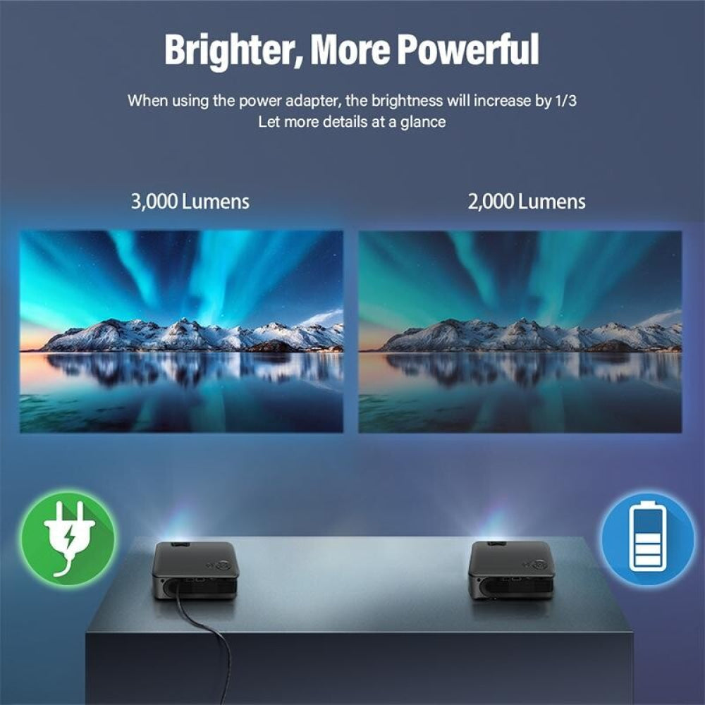Portable Home Theater Projector - 3000 Lumens-1915196612871852038