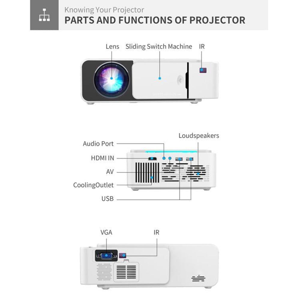 Smart Projector With 100 Ansi Lumens 800X400 Resolution Hdmi / Sd / Usb / Audio Support-1915198236675674119