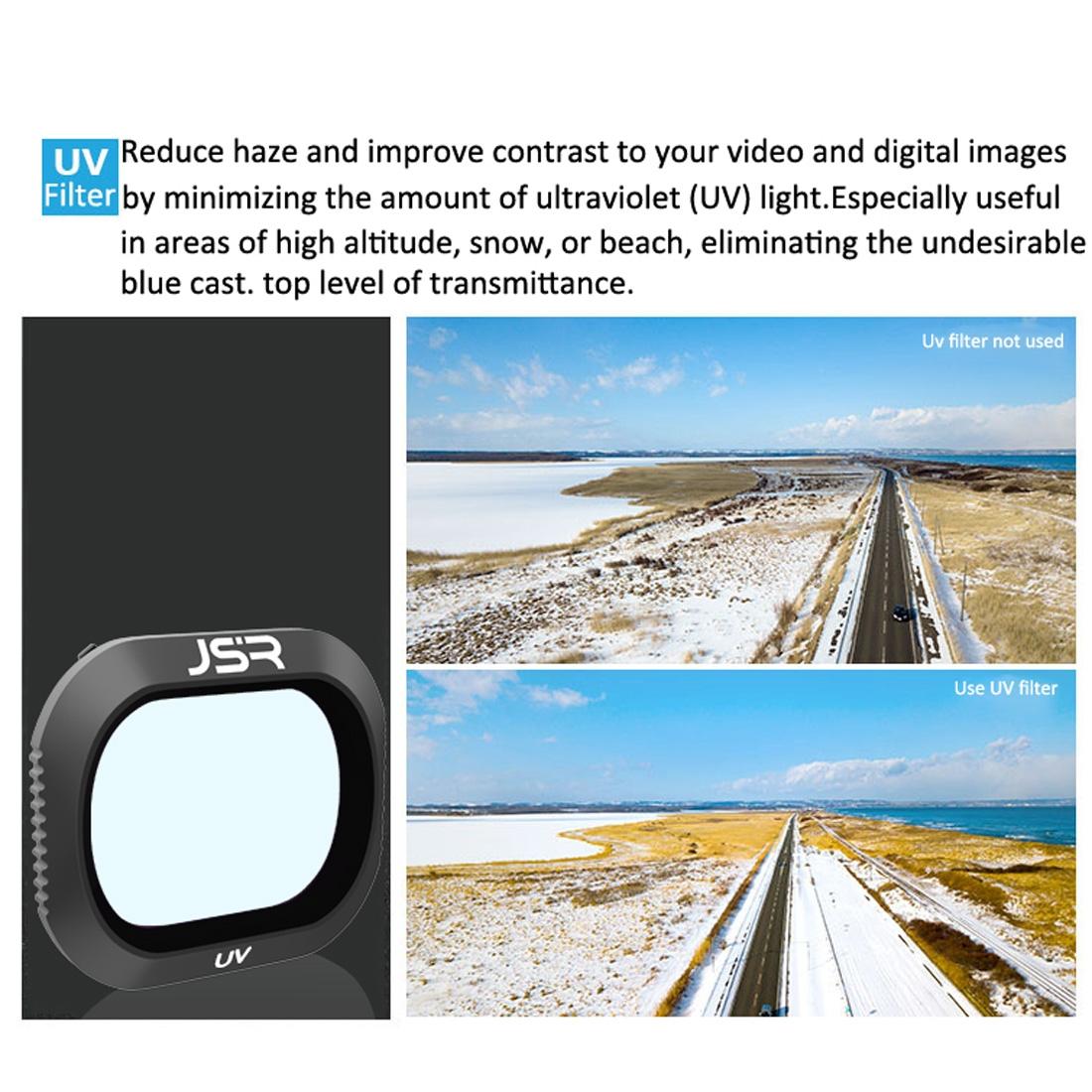 Uv Lens Filter For Dji Mavic 2 Pro - Drone Accessory-1915198041971888130