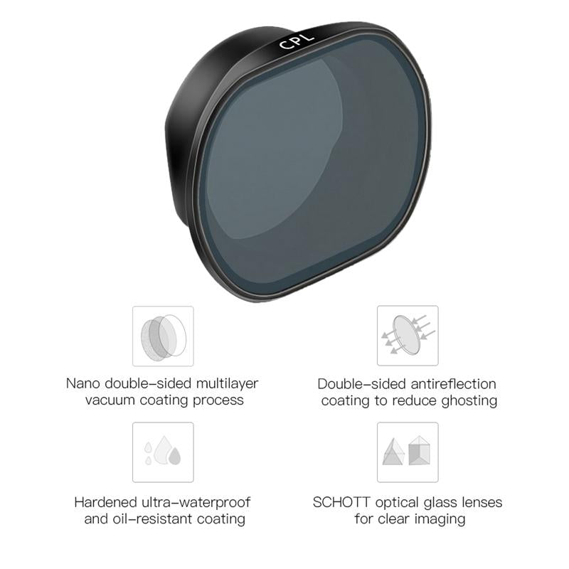Drone Lens Filter For Dji Fpv - Cpl-1915197488176959490