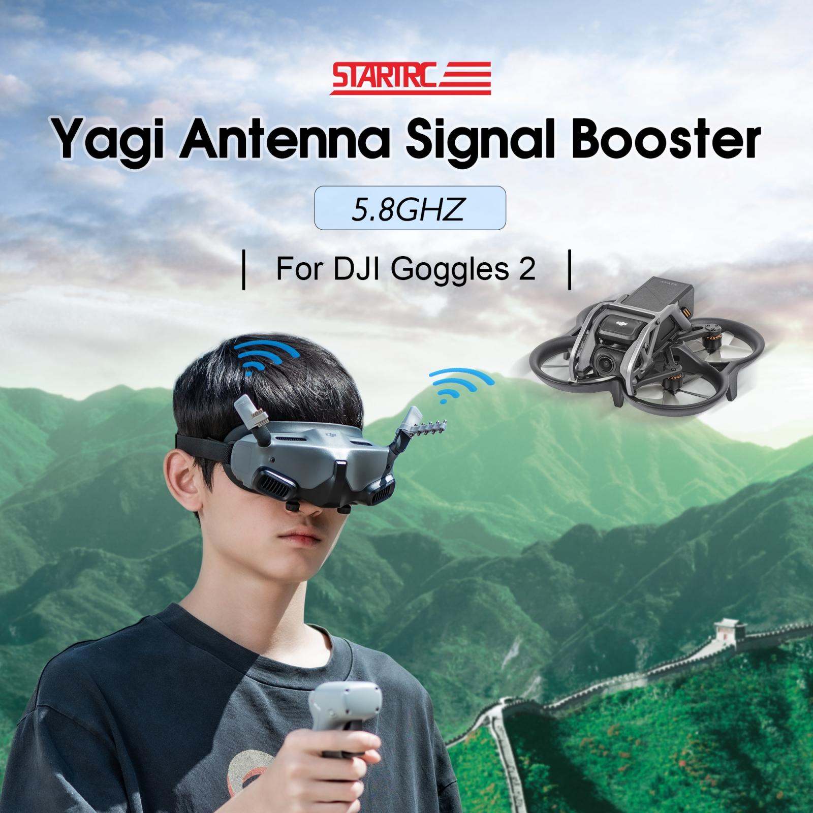 High-Gain 5.8Ghz Yagi Antenna For Dji Avata Goggles 2-1915196557595119618