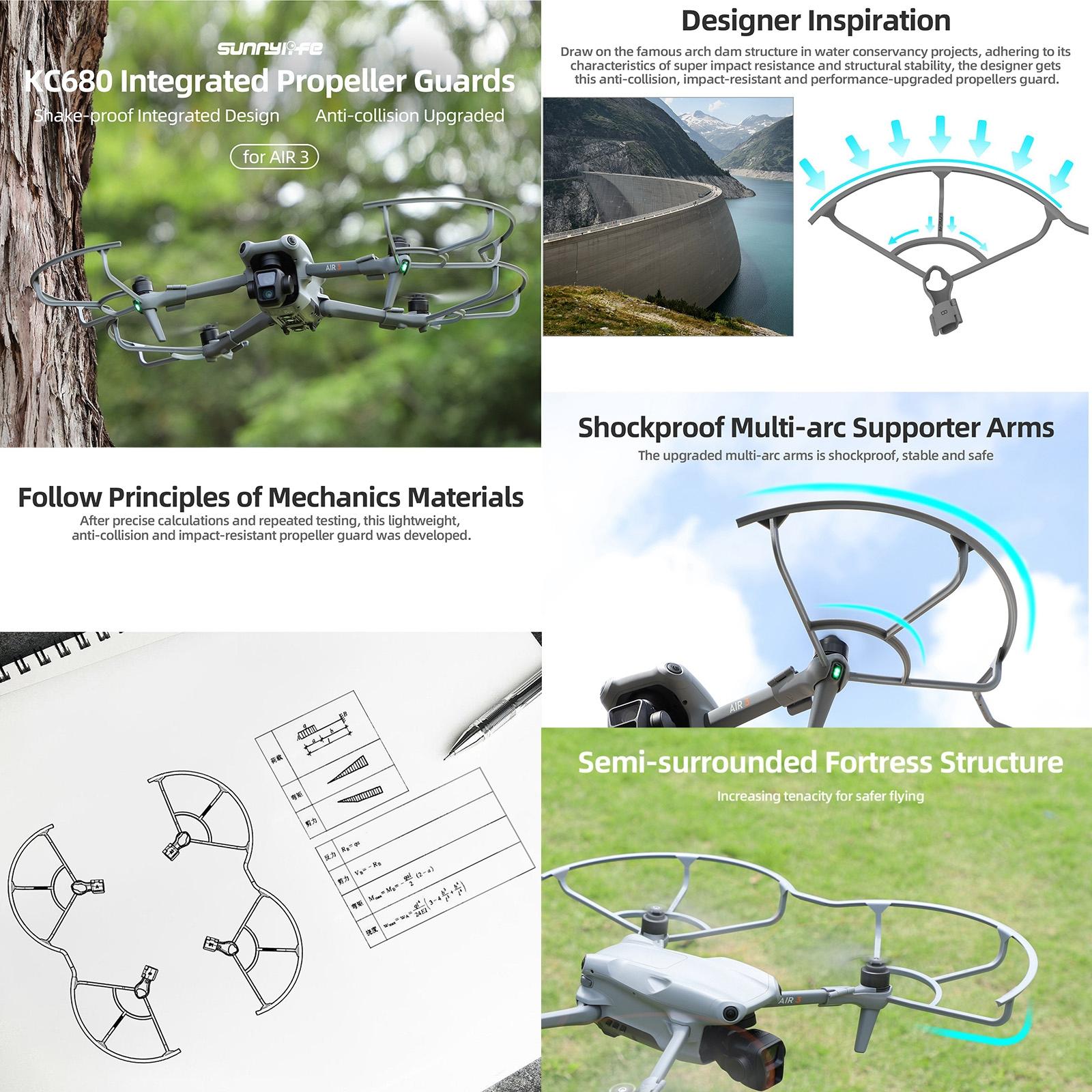 Drone Propeller Guard - Anti Collision Ring-1915196551366578178