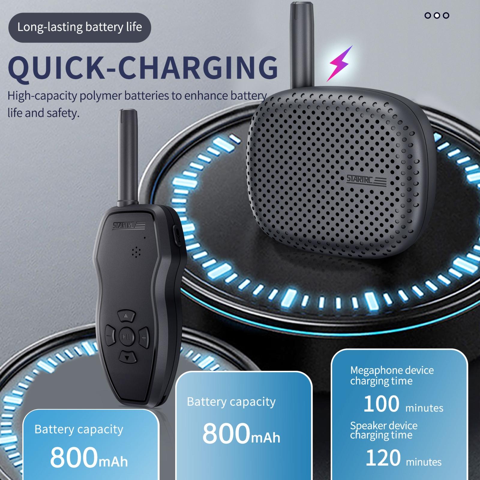 Wireless Drone Megaphone Speaker For Dji Mavic Air / Mini - 3Km Control-1962691921583411204