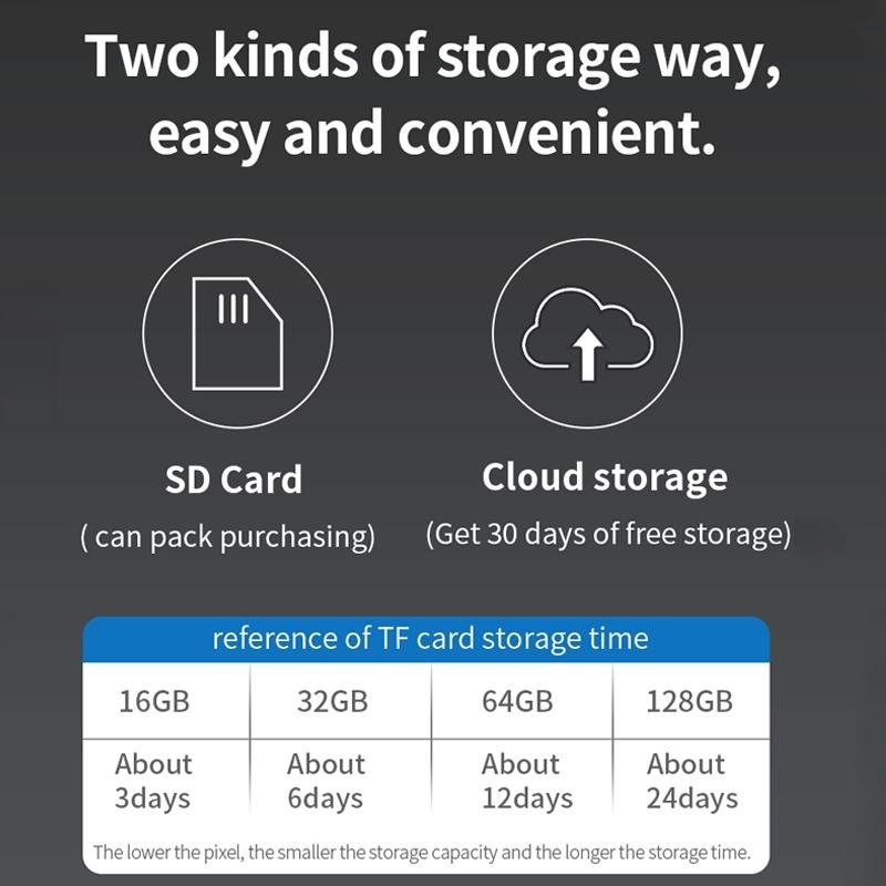 Smart Solar Ptz Camera With Full-Colour Night Vision & Ai Detection-1915198345593360386