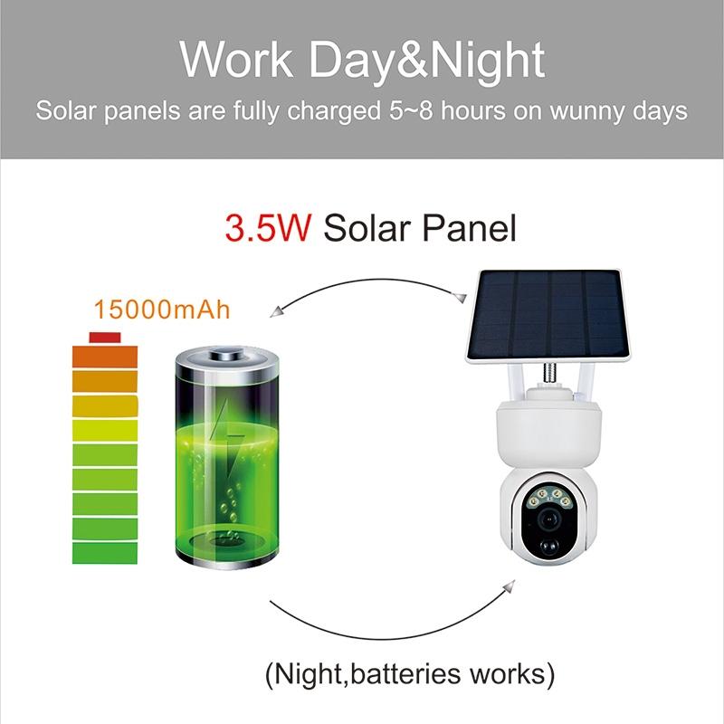 Smart Solar Ptz Camera With Full-Colour Night Vision & Ai Detection-1915198345593360390