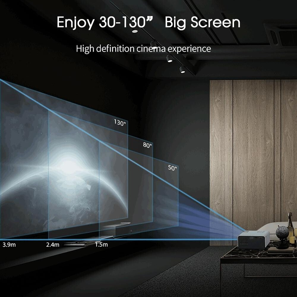 Portable Home Theater Projector - 80 Ansi Lumens Android 9.0 800X480P 1G + 8G-1915197971222368258