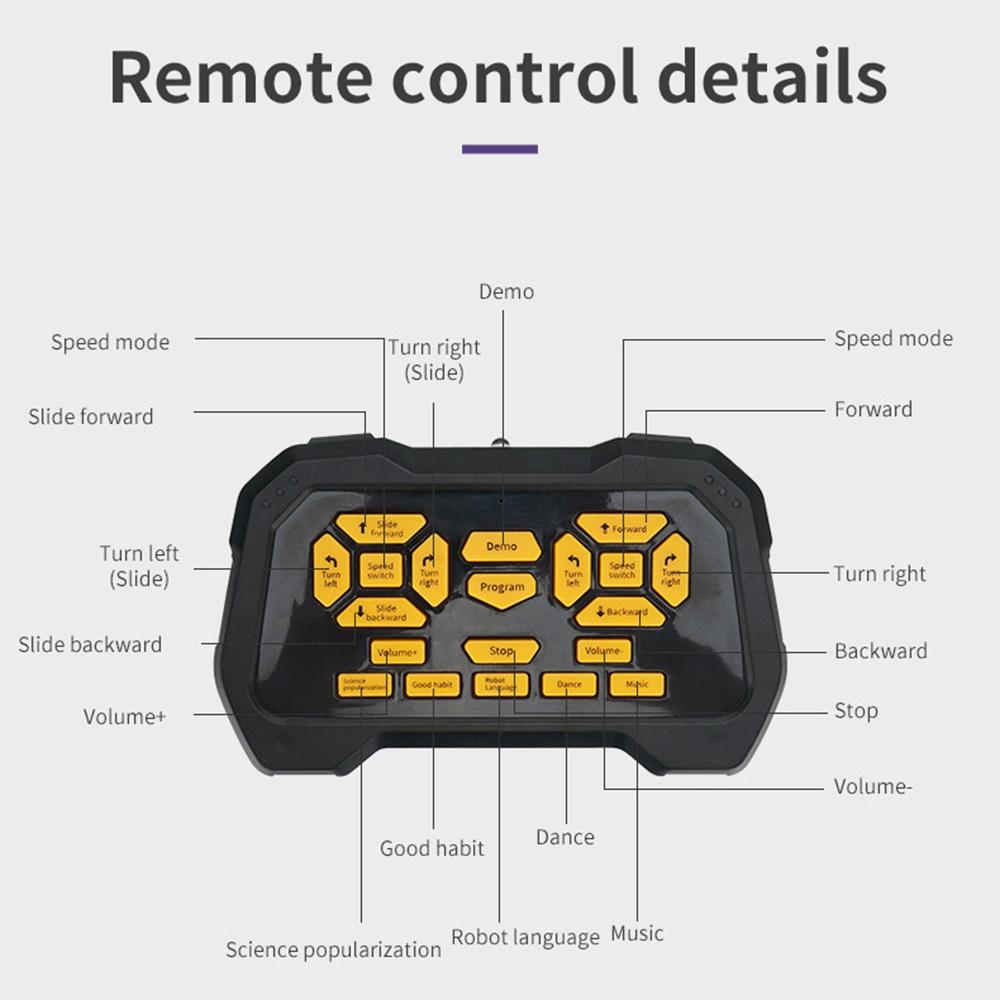 Intelligent Early Education Robot - Cady Wilo Black / Gold-1915196905021902853