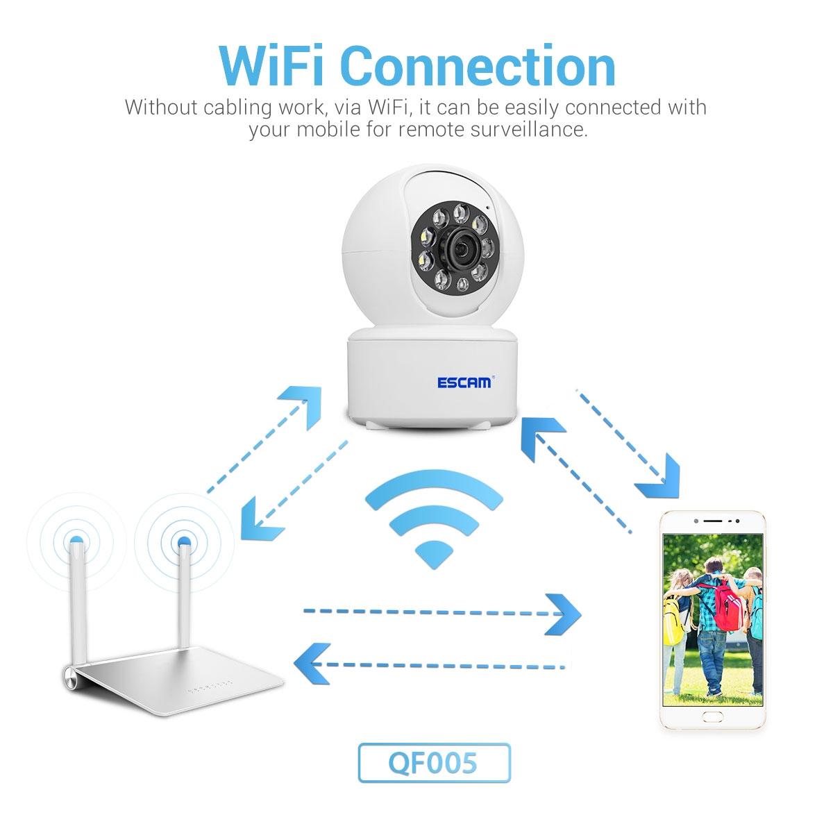 Indoor Hd Wifi Pan-Tilt Camera With Motion Detection Two-Way Audio And Night Vision - 4Mp-1915196524455923716
