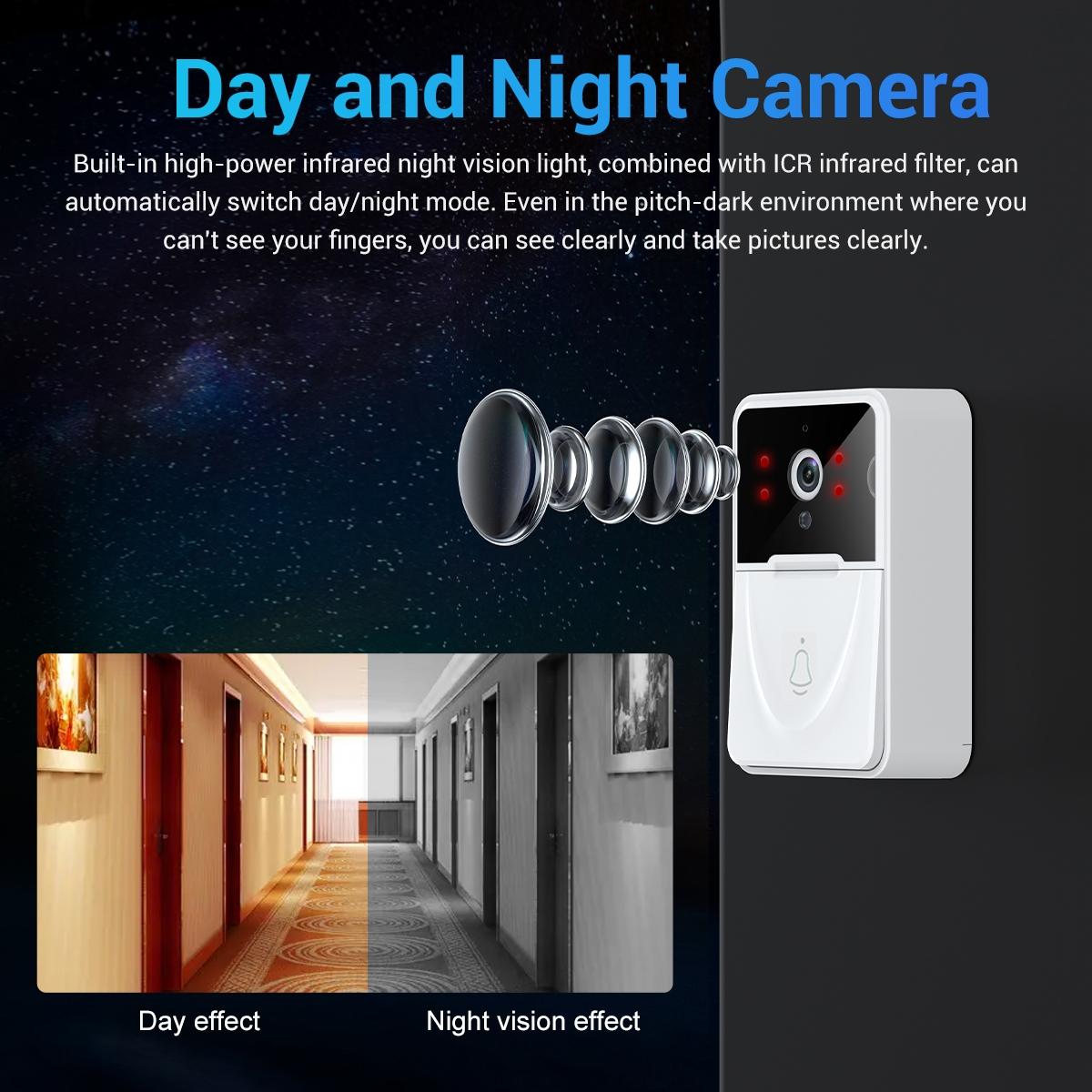 Wireless Doorbell Camera With App & Two-Way Voice & Cloud Storage - Compact-1915196997804101637