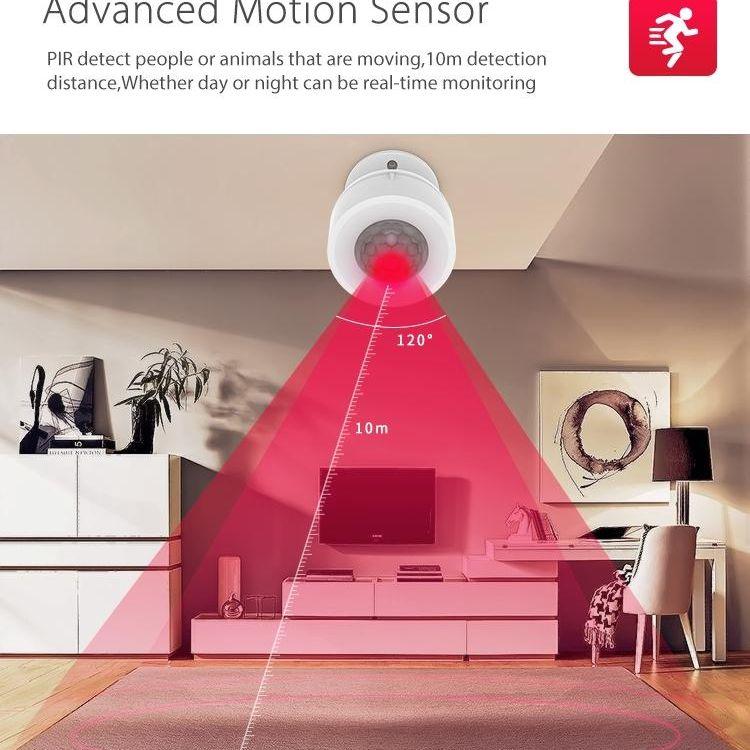 Smart Wifi Motion Sensor With Temp & Humidity - Pd07W-1915197236439027715