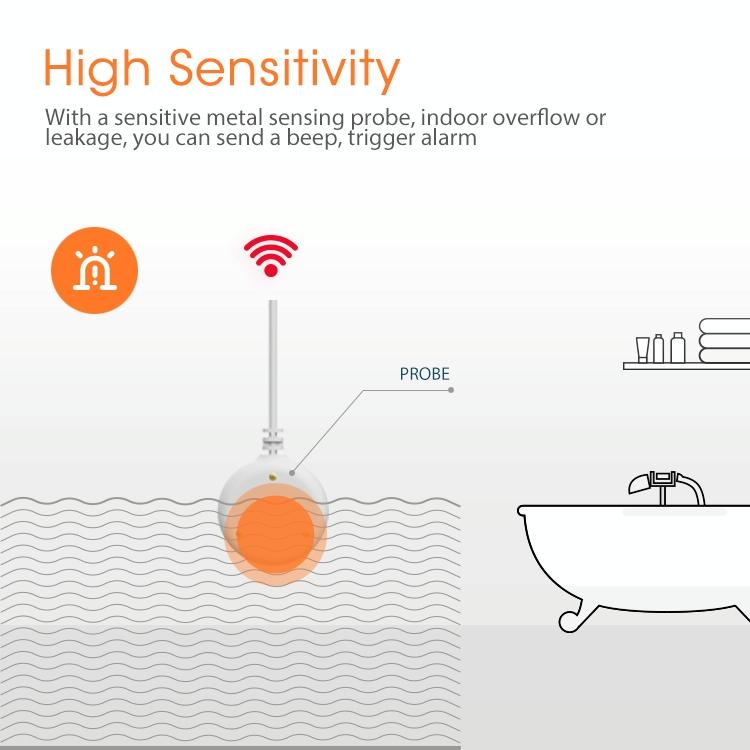Zigbee Water & Flood Sensor - Ws05B-1915197407340138501