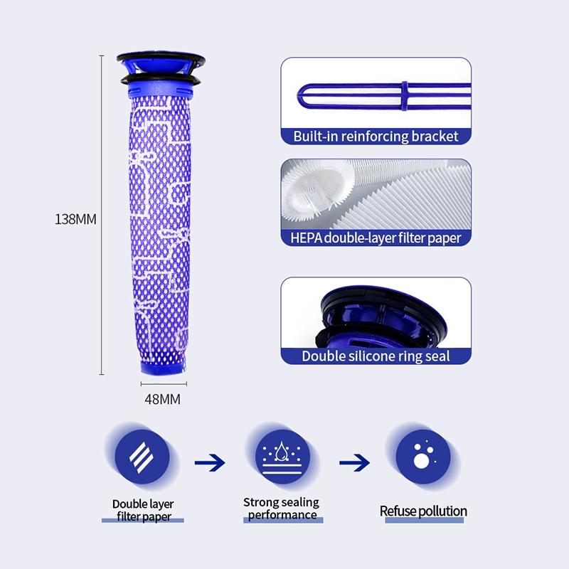 Post Filter Pre-Filter For Dyson V7 / V8 / V6 Vacuum Cleaners-1915198281168850945