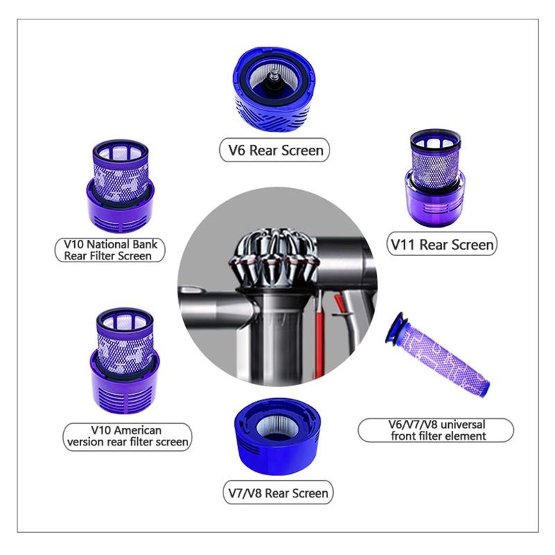 Post Filter Pre-Filter For Dyson V7 / V8 / V6 Vacuum Cleaners-1915198281168850949