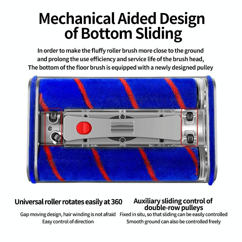 Universal Double Roller Floor Brush For Dyson V7 / V8 / V10 / V11-1915198365696659459