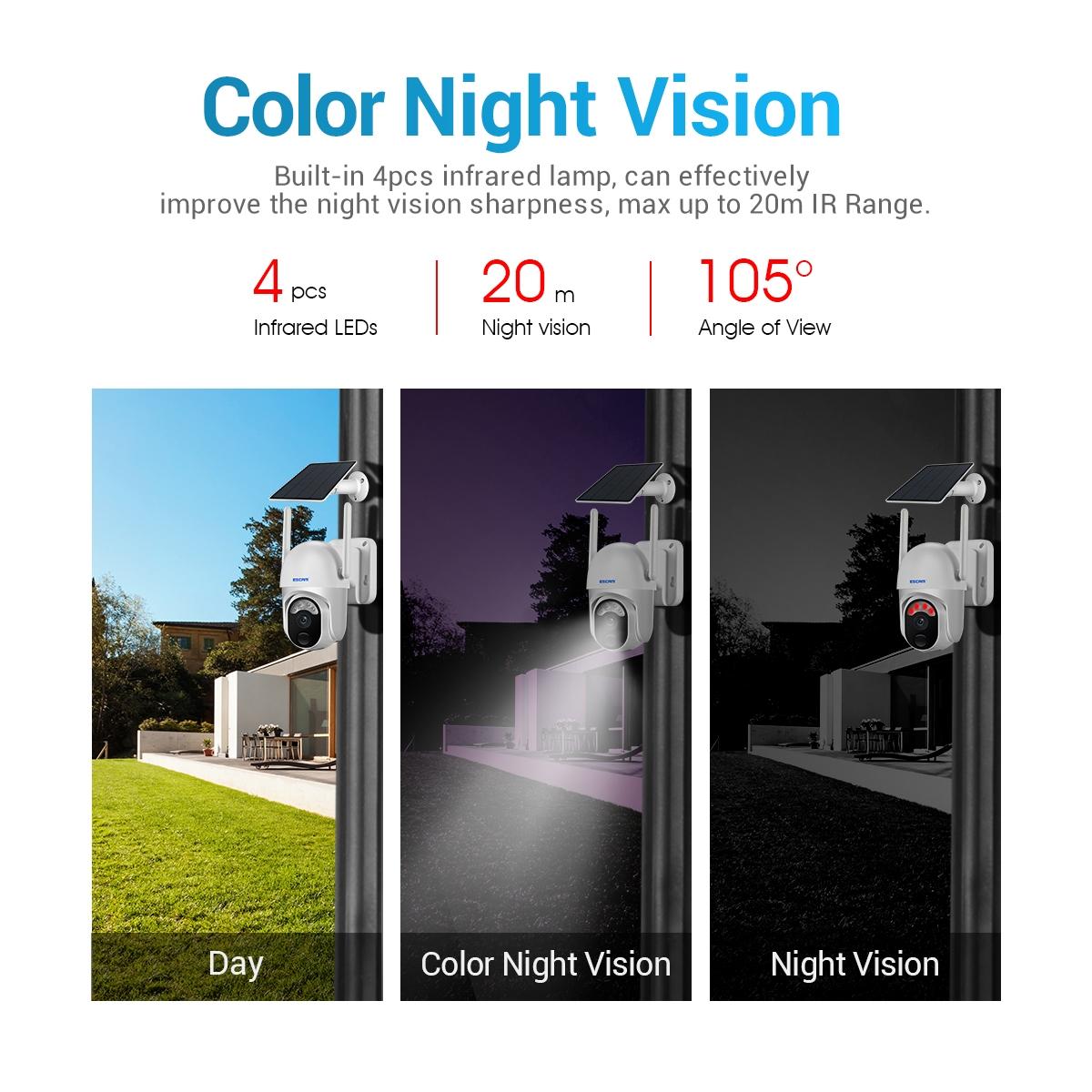 Wireless Solar Camera With Pir Alarm & Cloud Storage - 3Mp Full Colour Night Vision Two-Way Audio-1915198438195204100