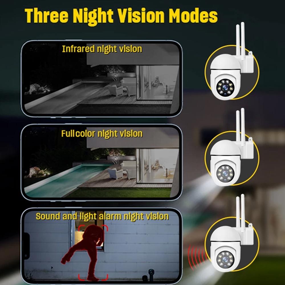 Wireless Hd Smart Camera With Night Vision & Two-Way Audio - No Memory-1915198307387445251