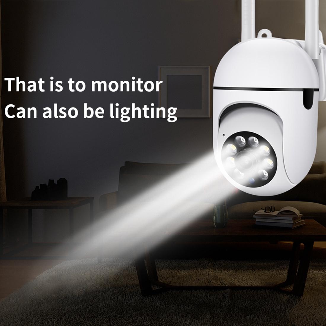 Wireless Hd Smart Camera With Night Vision & Two-Way Audio - No Memory-1915198307387445256