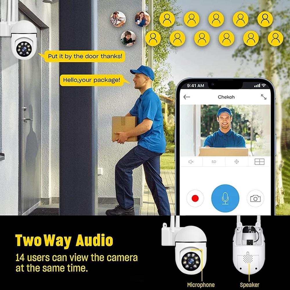 Wireless Hd Smart Camera With Night Vision & Two-Way Audio - 16G Memory-1915198124125720580