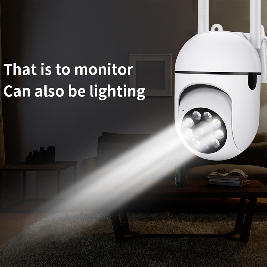 Wireless Hd Smart Camera With Night Vision & Two-Way Audio - 32Gb Memory-1915197976435888136