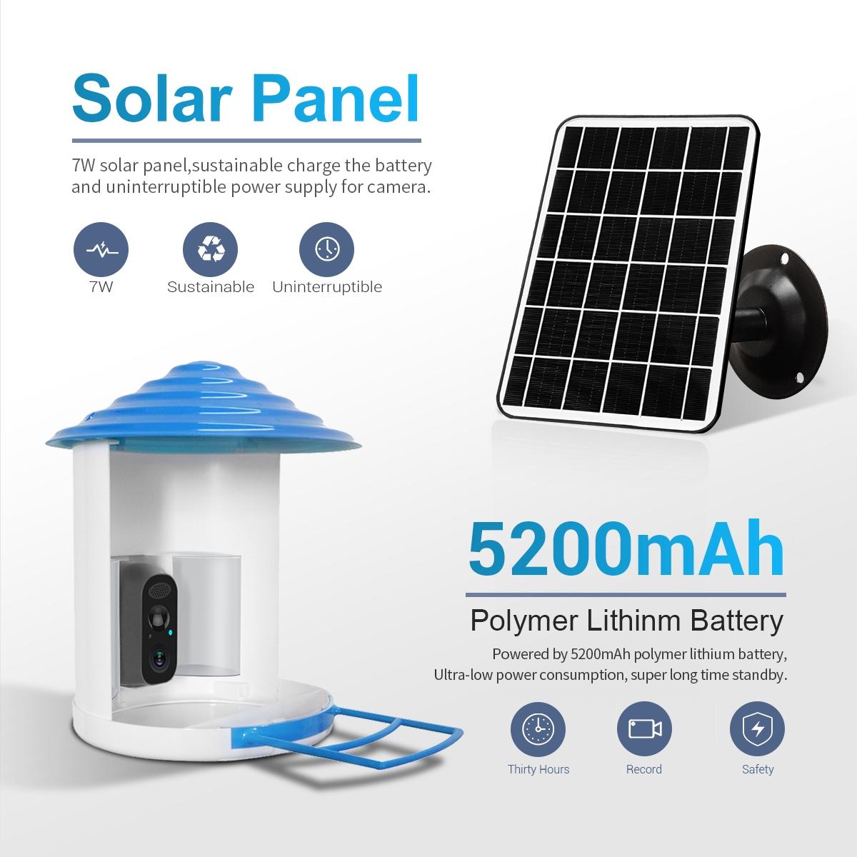 2Mp Wifi Camera With Ai Bird Recognition And Pir Motion Detection-1915197557265534979