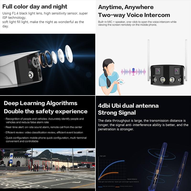 Smart Humanoid Recognition Wifi Alarm Camera - 180 Degree Dual 2Mp Ip-1964932342116126725