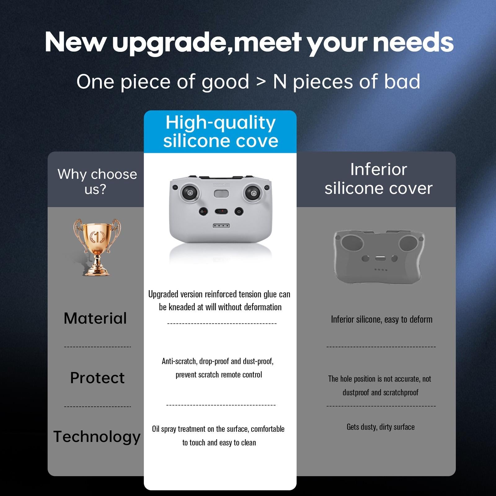 Protective Silicone Case For Dji N1-1964932193541296131