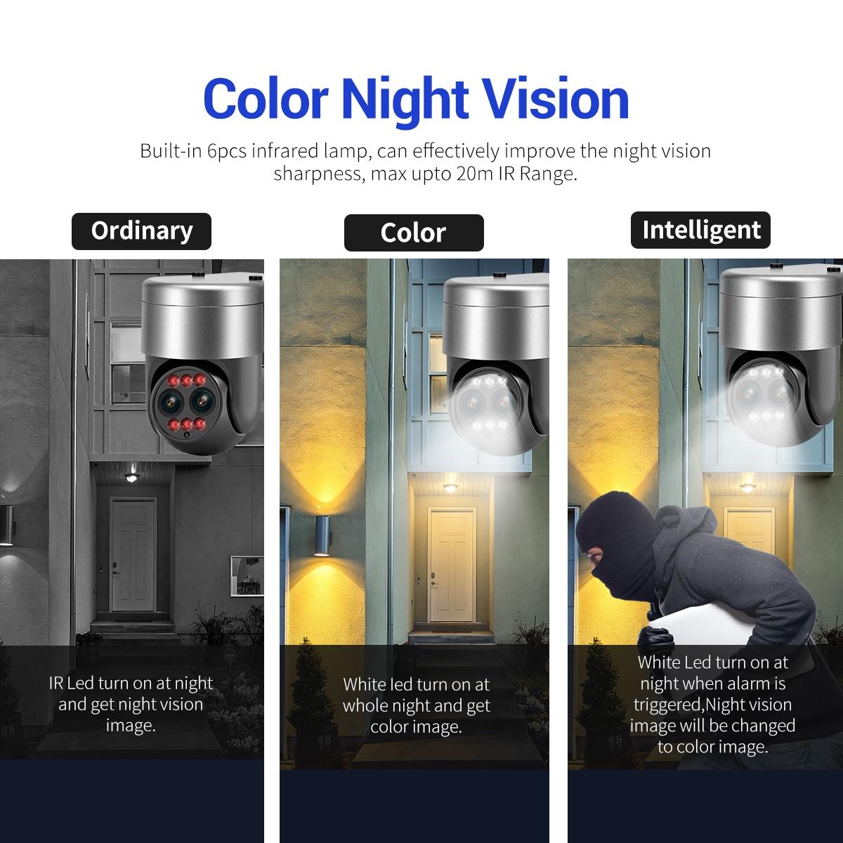 8X Dual Lens Wifi Camera With Dual Light Source And Two-Way Voice & Motion Detection-1915196527790395400