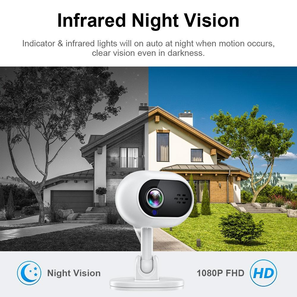1080P Hd Wifi Smart Surveillance Camera With Two-Way Voice & Infrared Night Vision - A4-1915198237736833028