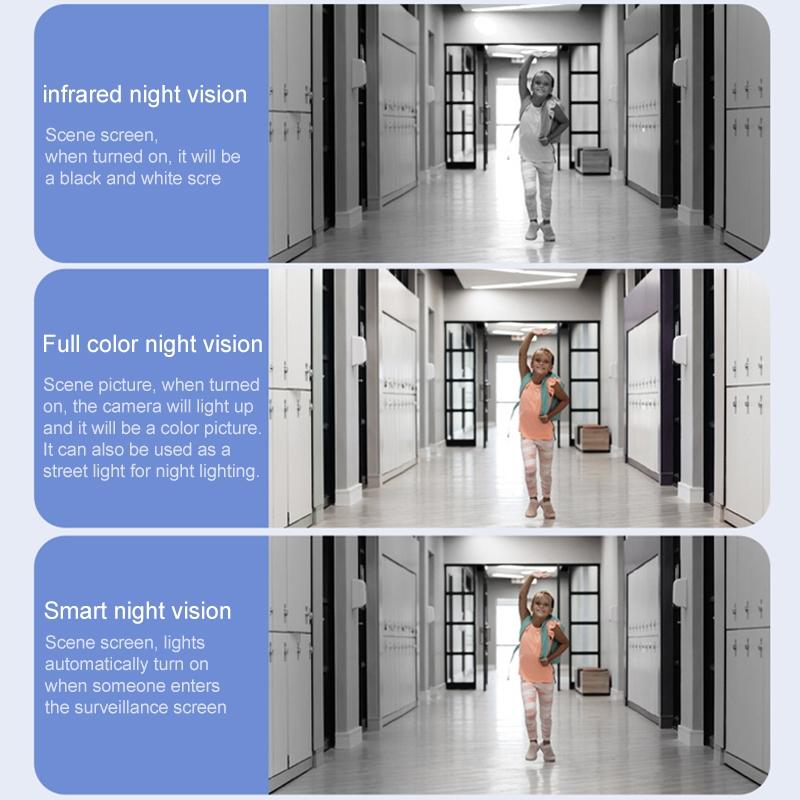Smart Dual Camera With Wifi Two-Way Voice Intercom & Humanoid Detection - 4Mp-1915196525378670600