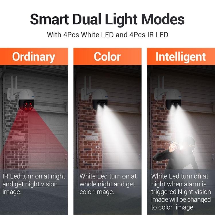 Smart Wifi Ip Camera With Ai Detection Auto Tracking Night Vision Cloud Storage Two-Way Audio - White-1964932162696384518